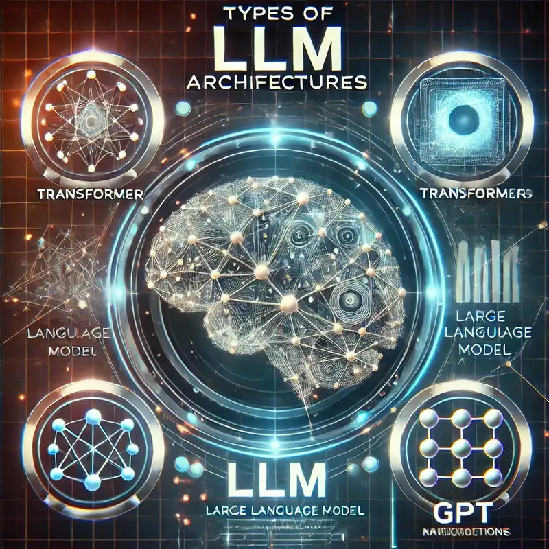 Types of LLM Architectures